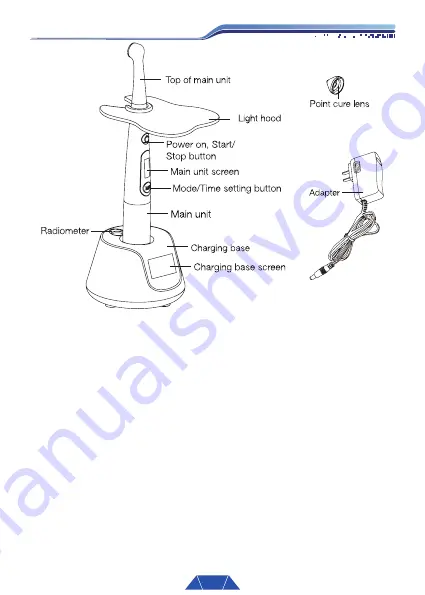 Guilin Woodpecker Medical Instrument O-Star CURING LIGHT Instruction Manual Download Page 4