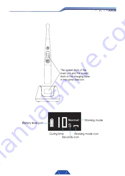 Guilin Woodpecker Medical Instrument O-Star CURING LIGHT Instruction Manual Download Page 6