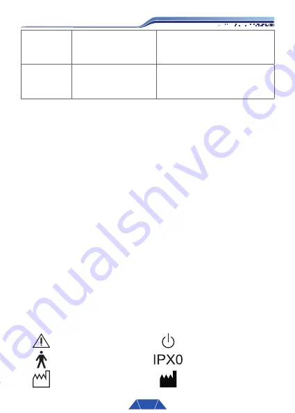 Guilin Woodpecker Medical Instrument O-Star CURING LIGHT Instruction Manual Download Page 18