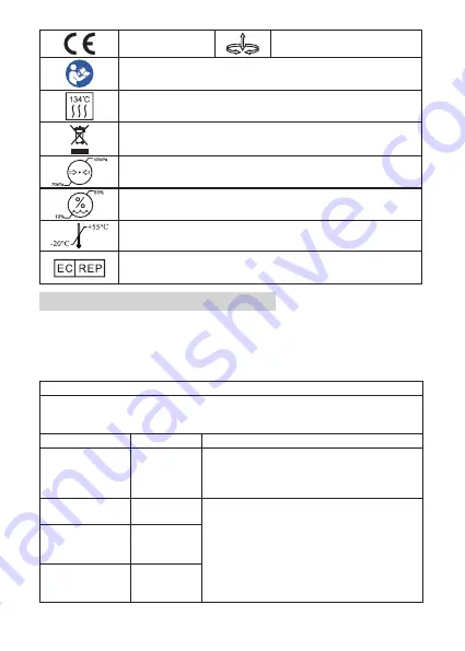 Guilin Woodpecker Medical Instrument X-Cure Instruction Manual Download Page 11