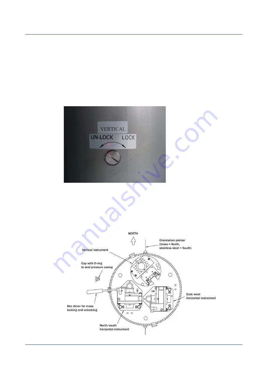 Güralp CMG-3ESP Operator'S Manual Download Page 15