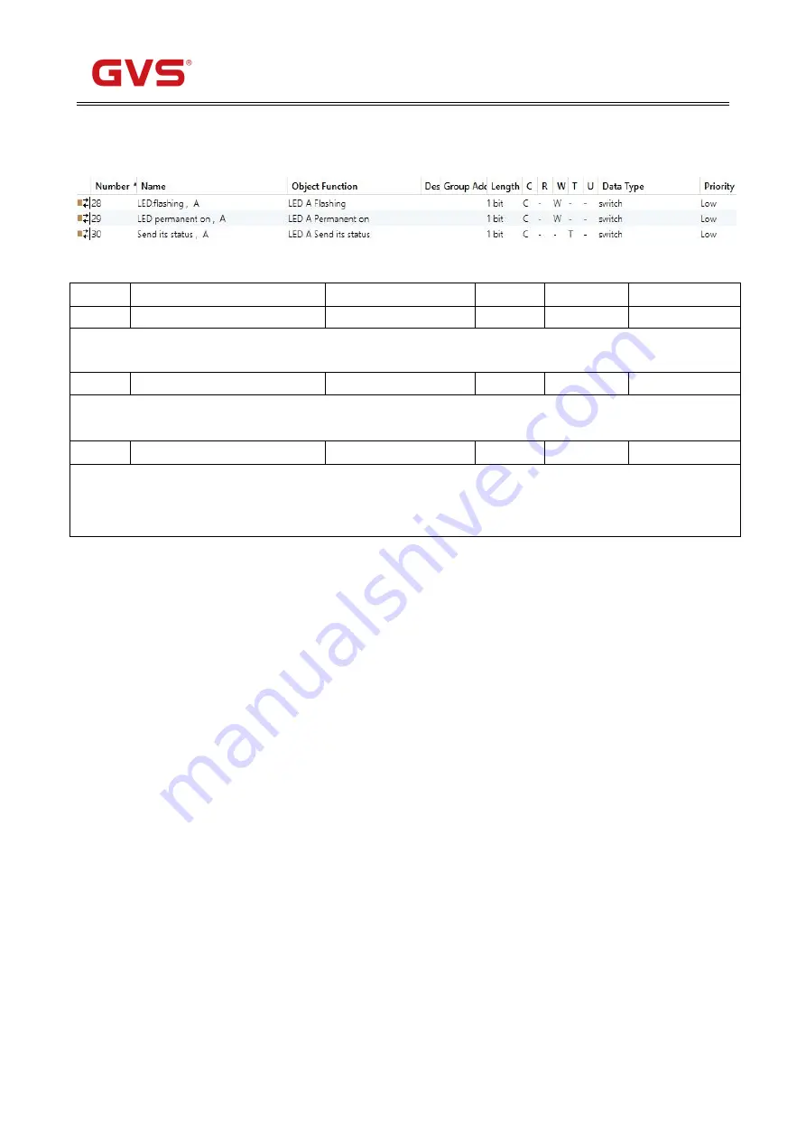 GVS KI/U 0401.1 User Manual Download Page 53