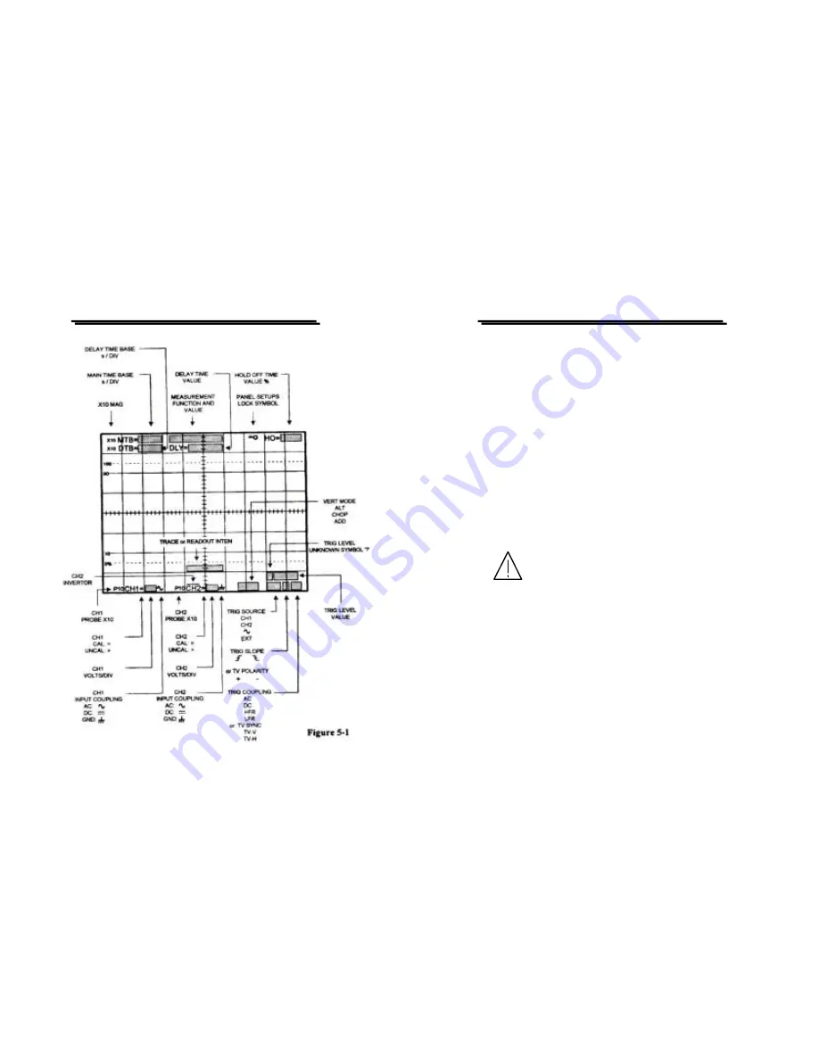 GW Instek GOS-6112 User Manual Download Page 20