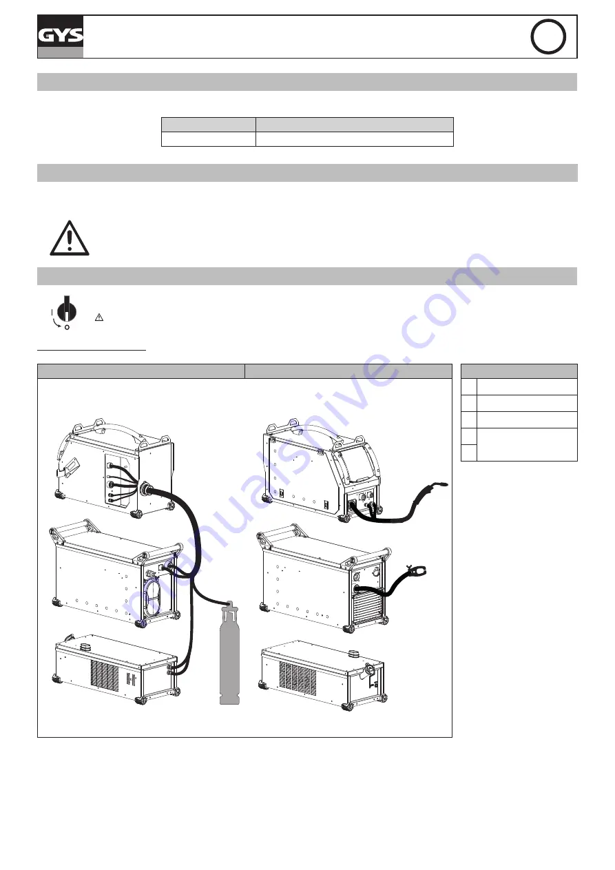 GYS 014497 Manual Download Page 36