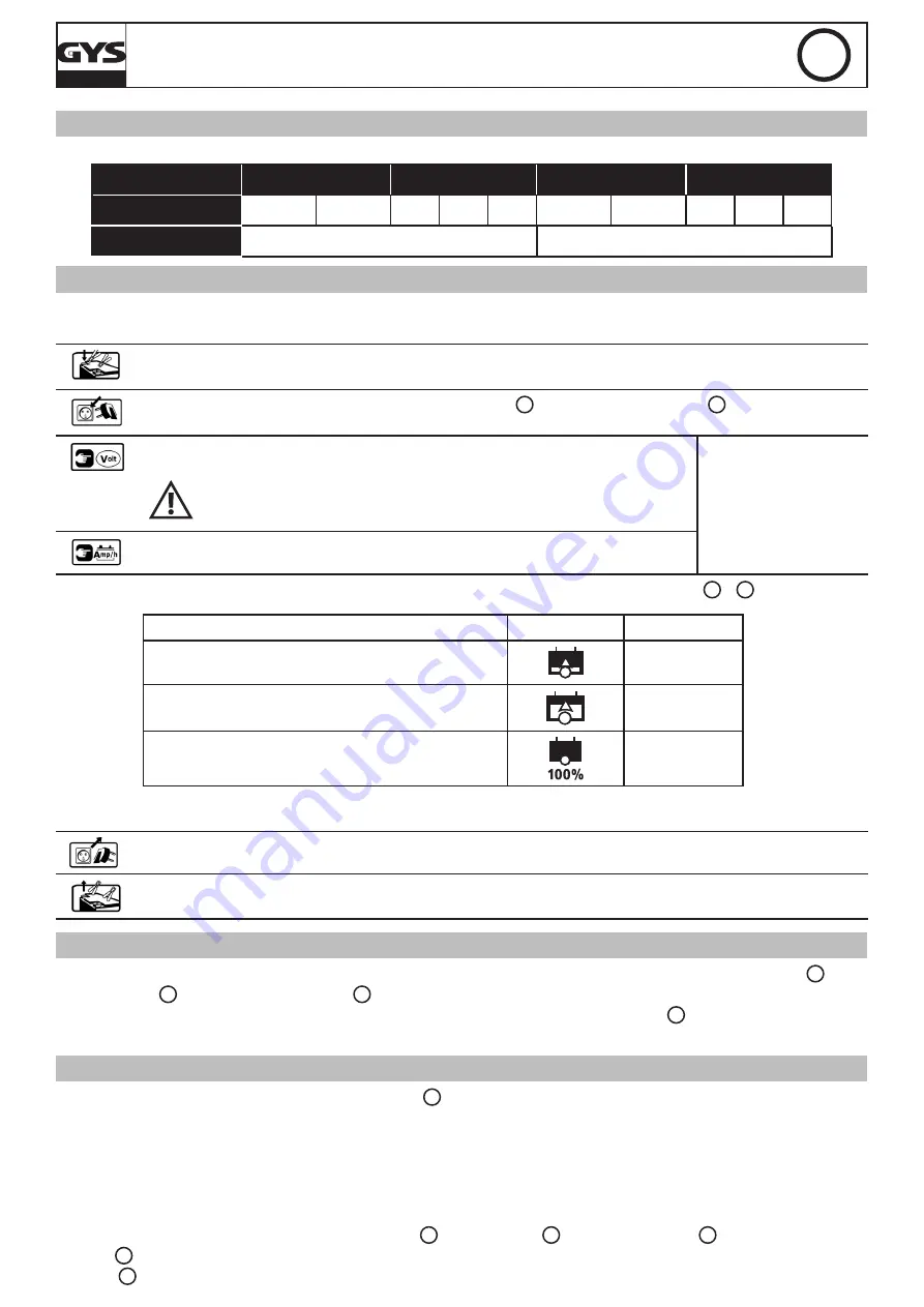 GYS BATIUM 15/12 Original Instructions Manual Download Page 38