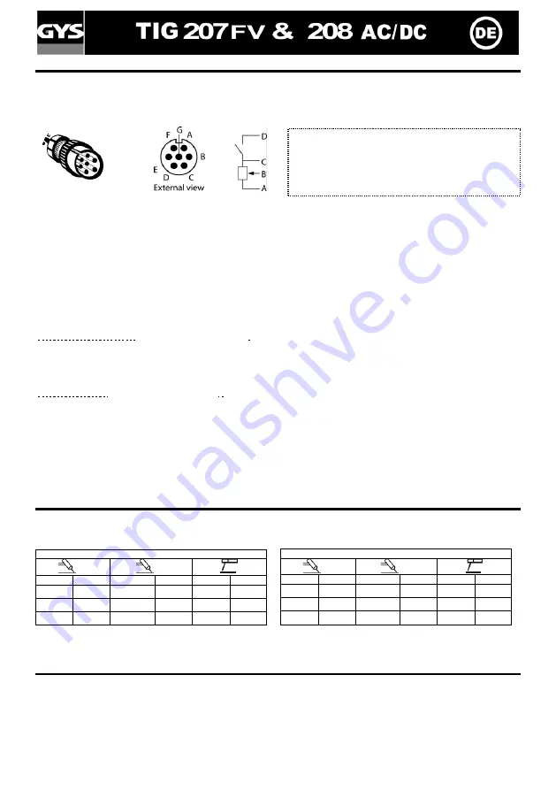 GYS TIG 207FV Скачать руководство пользователя страница 24