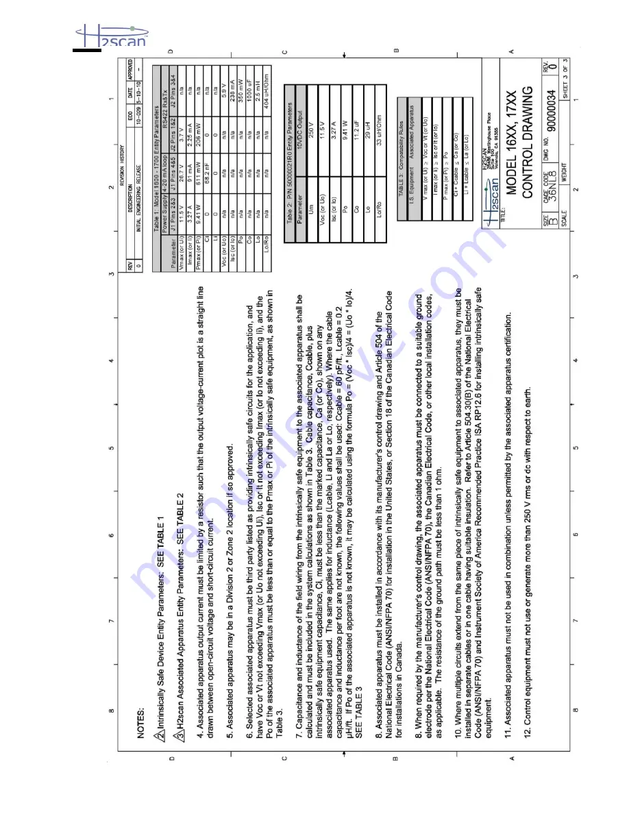 H2Scan HY-ALERTA 1600 Скачать руководство пользователя страница 30