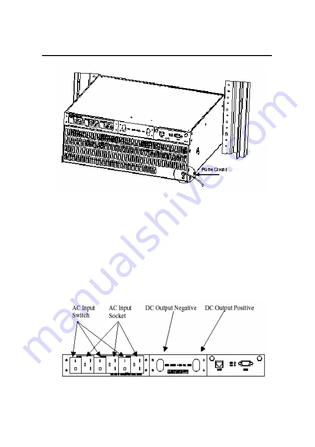 H3C External PoE Power System PSE2500-A3 Скачать руководство пользователя страница 27