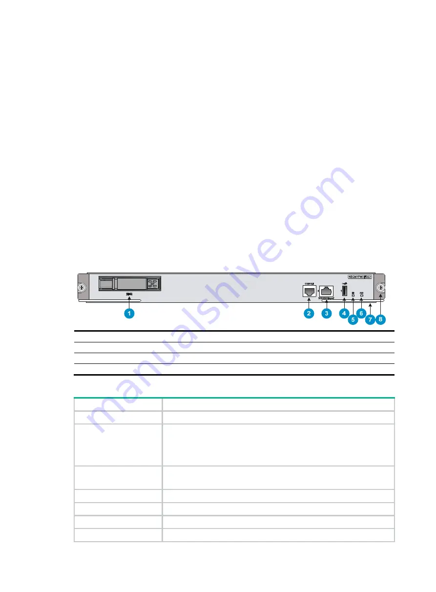 H3C NSQM1FWDFGC1 Manual Download Page 1