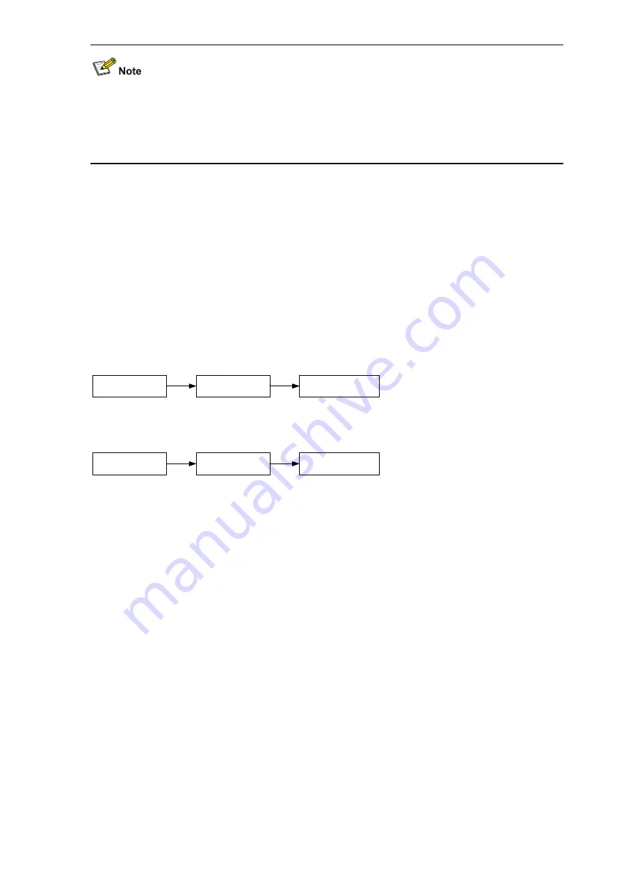 H3C S5810 Series Quick Start Manual Download Page 31