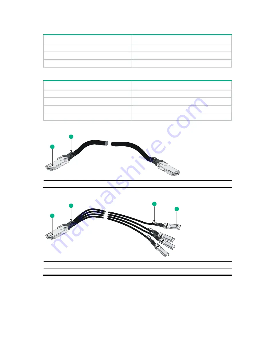 H3C S6520X-30HC-EI Manual Download Page 24