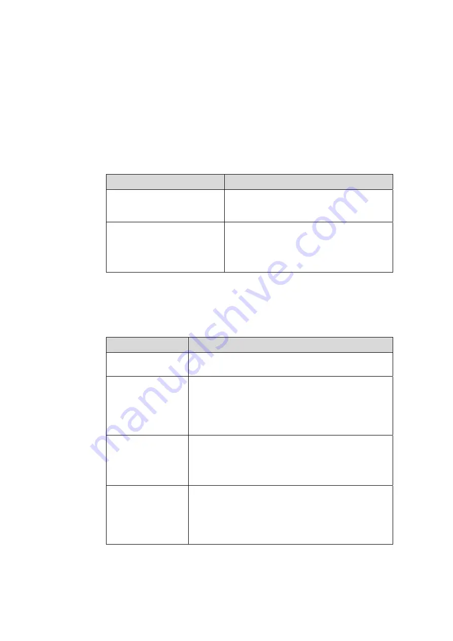 H3C S9500 Series Command Manual Download Page 3