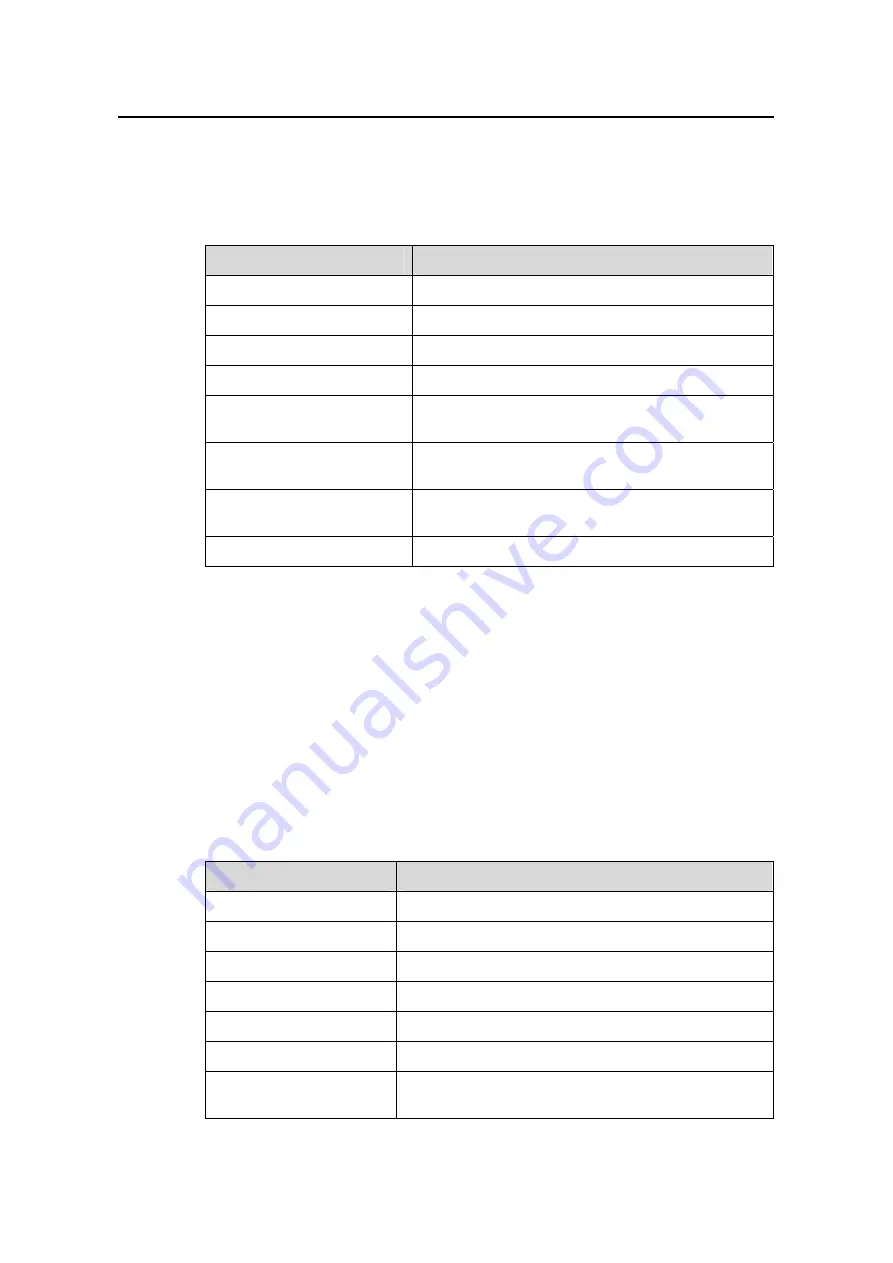 H3C S9500 Series Command Manual Download Page 108