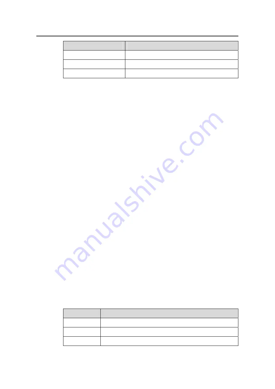 H3C S9500 Series Command Manual Download Page 209