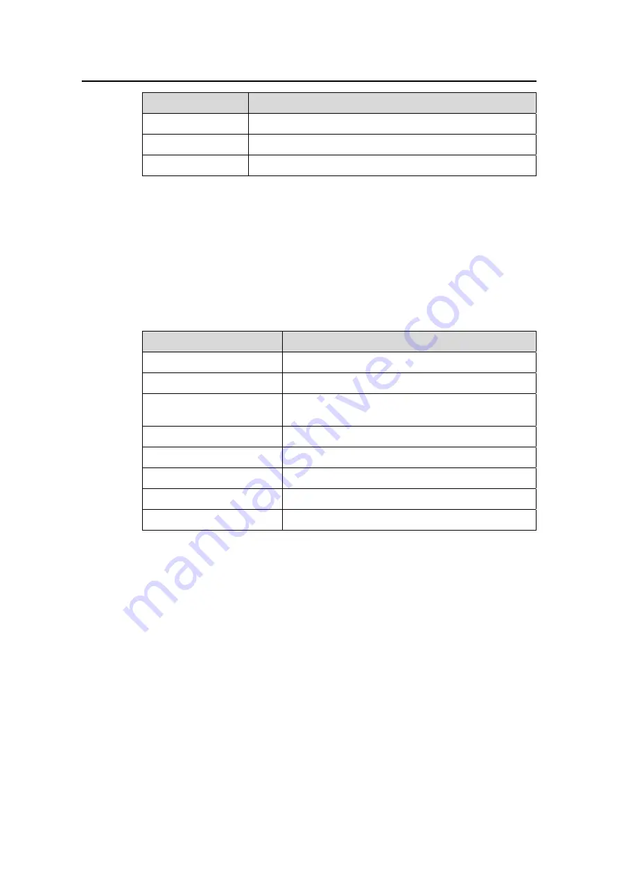 H3C S9500 Series Command Manual Download Page 244