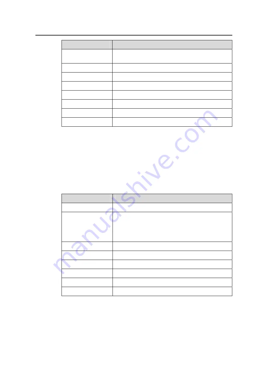 H3C S9500 Series Command Manual Download Page 250