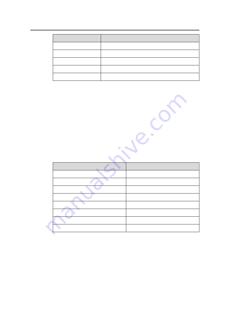 H3C S9500 Series Command Manual Download Page 253