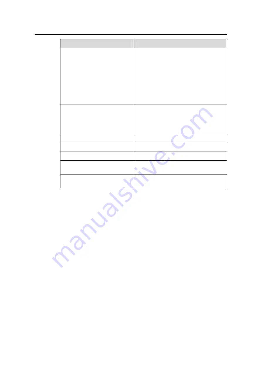 H3C S9500 Series Command Manual Download Page 284