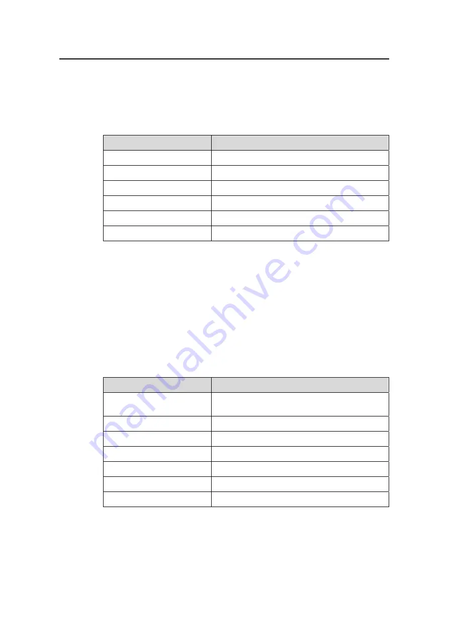 H3C S9500 Series Command Manual Download Page 291