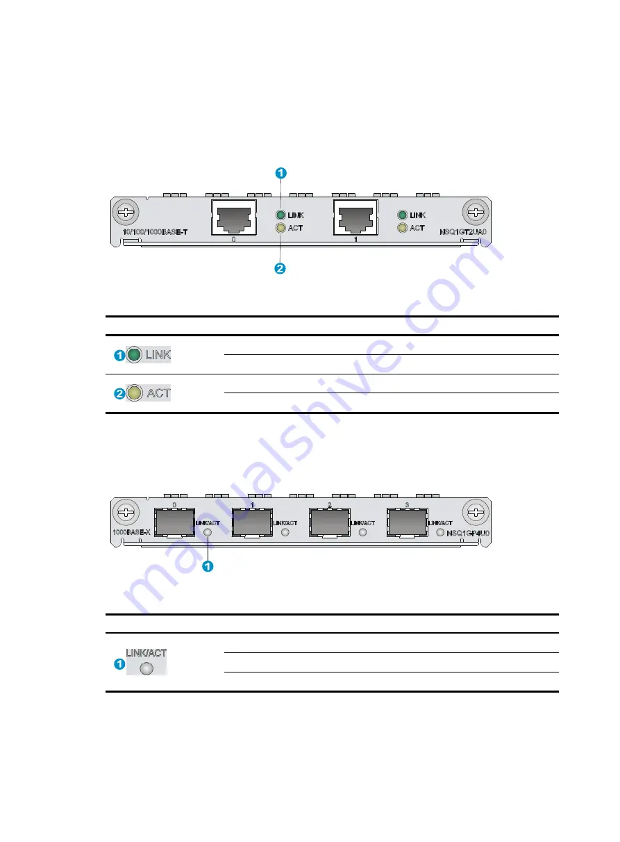 H3C SecPath L1000-A Скачать руководство пользователя страница 68