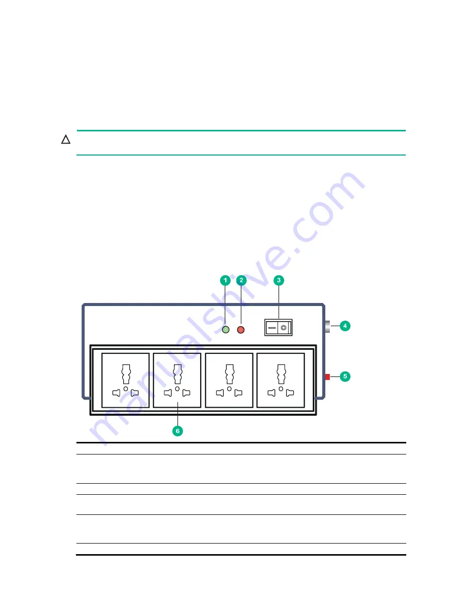 H3C SR6604 Installation Manual Download Page 42