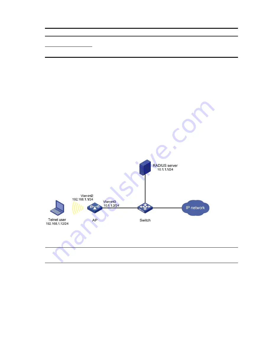 H3C WA2620X-AGNP Скачать руководство пользователя страница 223