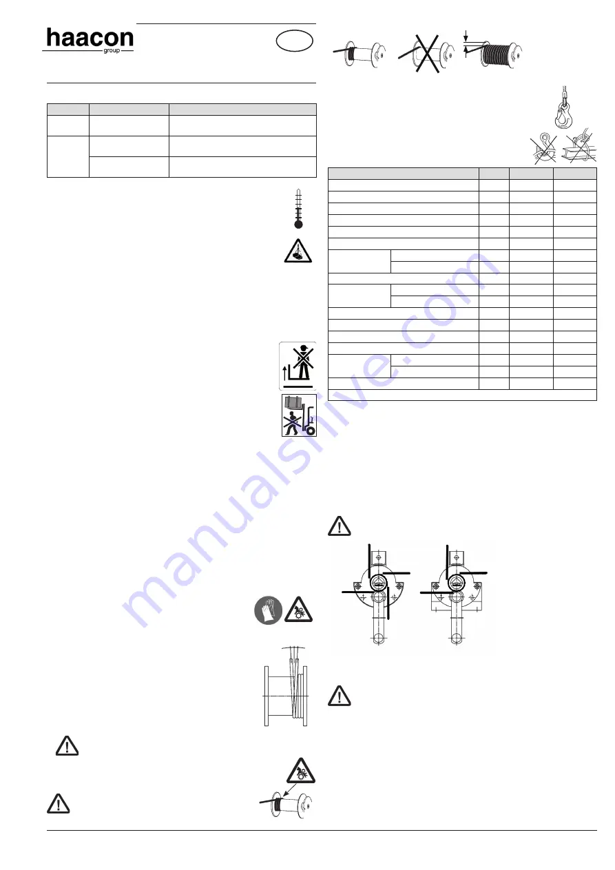 haacon TANGO KE 300 Operating Instructions Manual Download Page 5