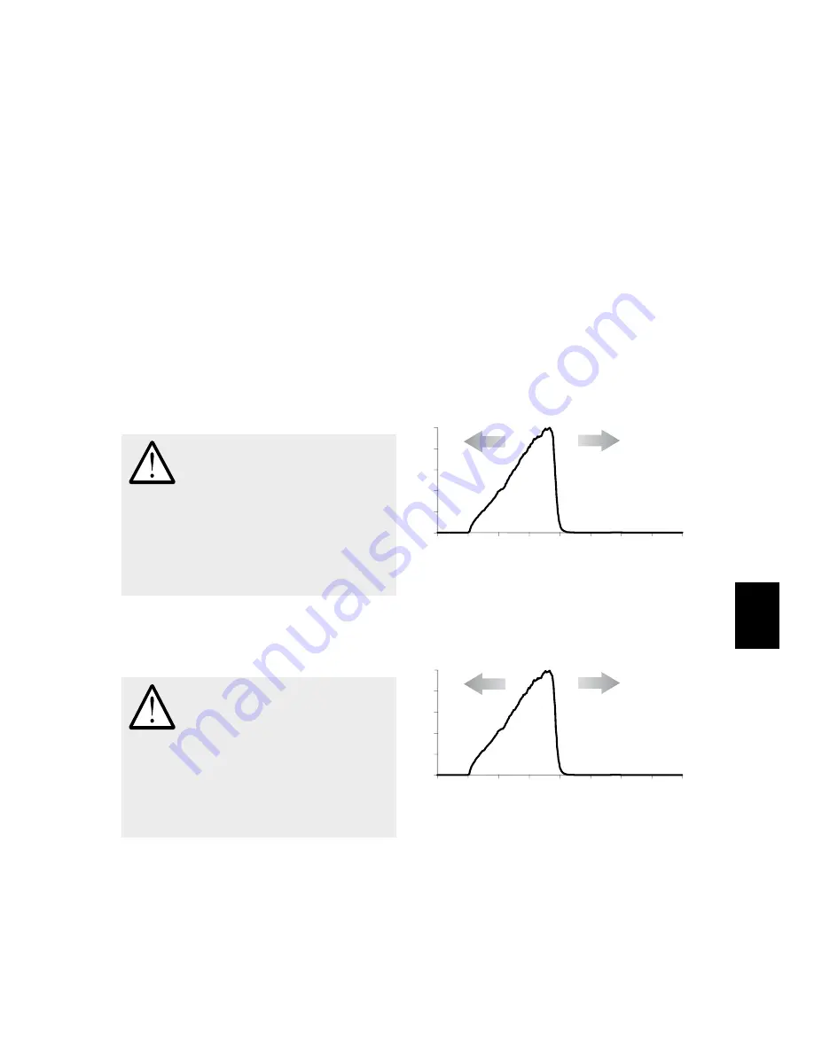 Haag-Streit BM 900 Instruction Manual Download Page 17