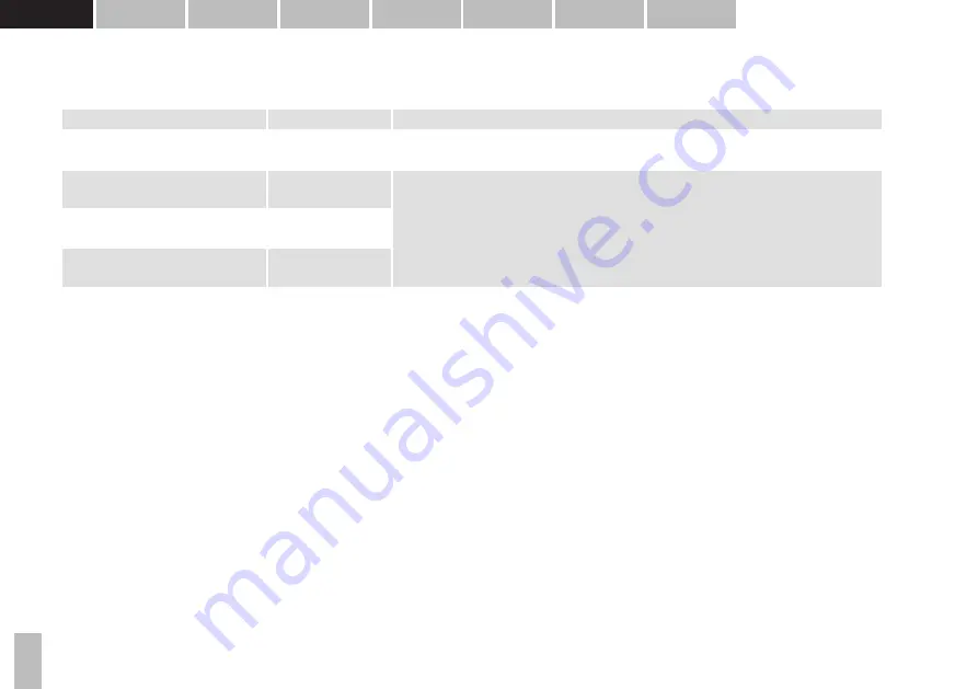 Haag-Streit Eyestar 900 Instructions For Use Manual Download Page 20