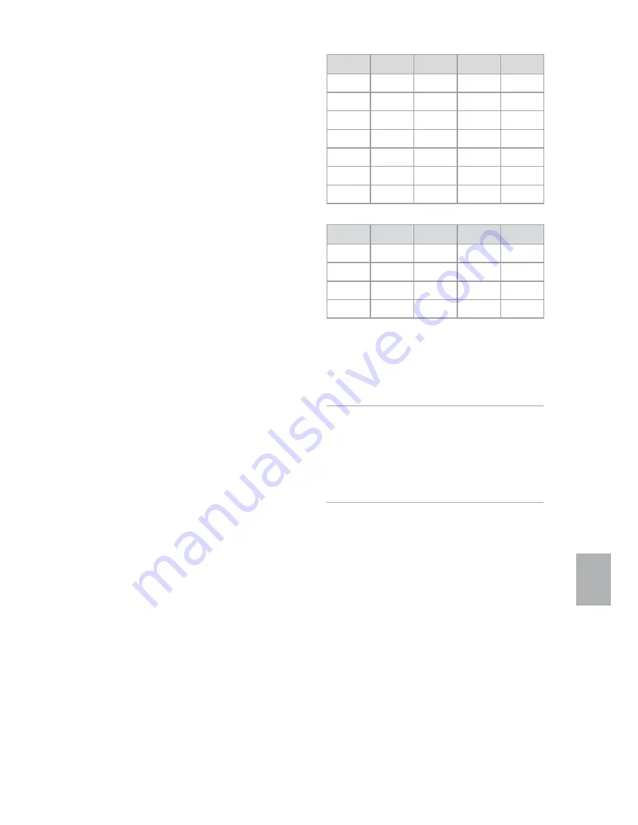 Haag-Streit LENSTAR LS 900 Instruction Manual Download Page 31