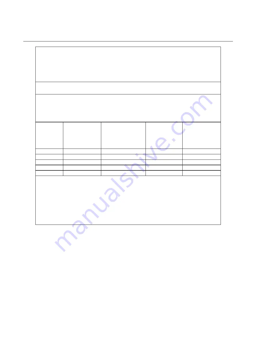 Haag-Streit VISUTRON 900 Touch User Manual Download Page 80