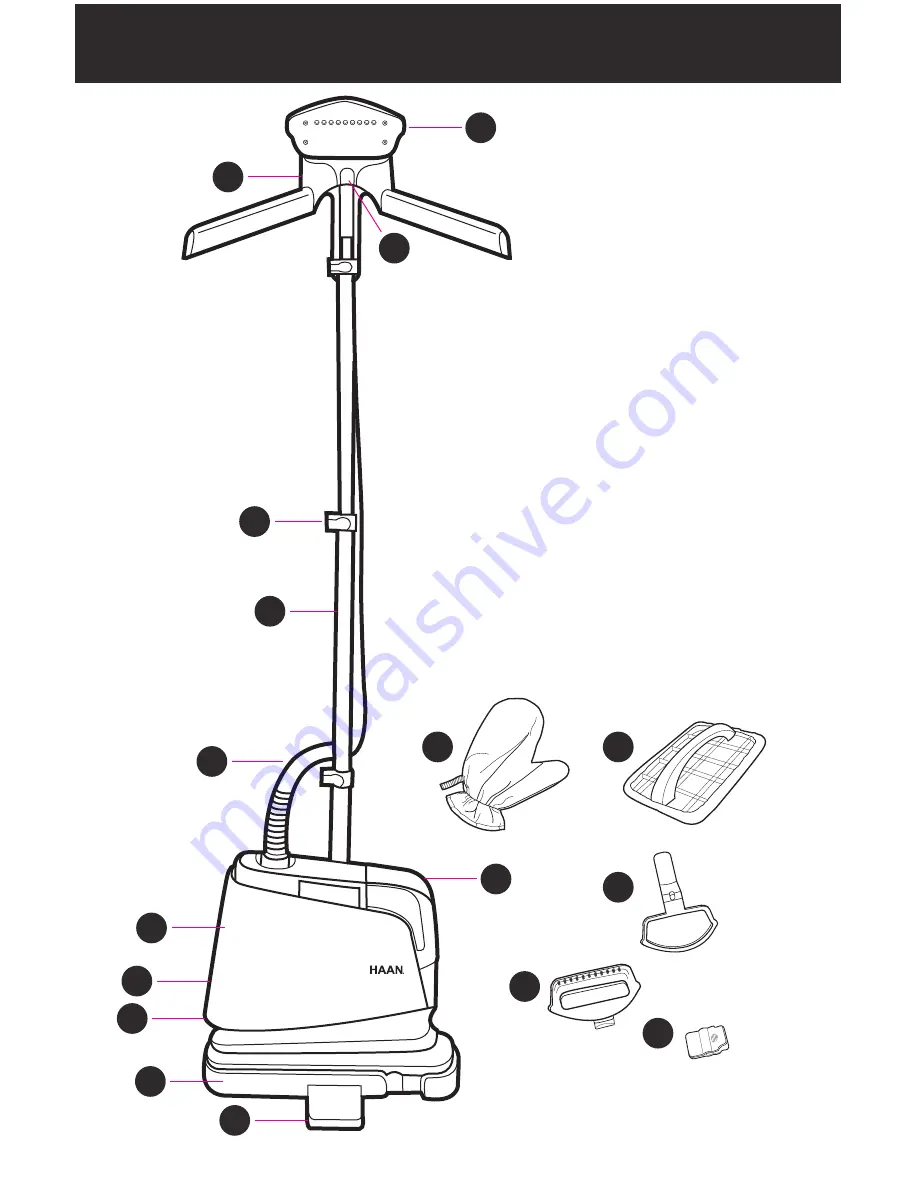 Haan GS-65 Instruction Manual Download Page 7