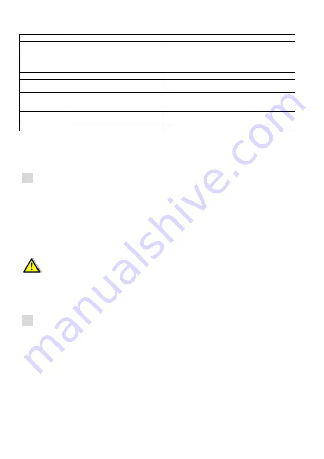 HAAS + SOHN 0541808010000 Equipment Sheet Download Page 18