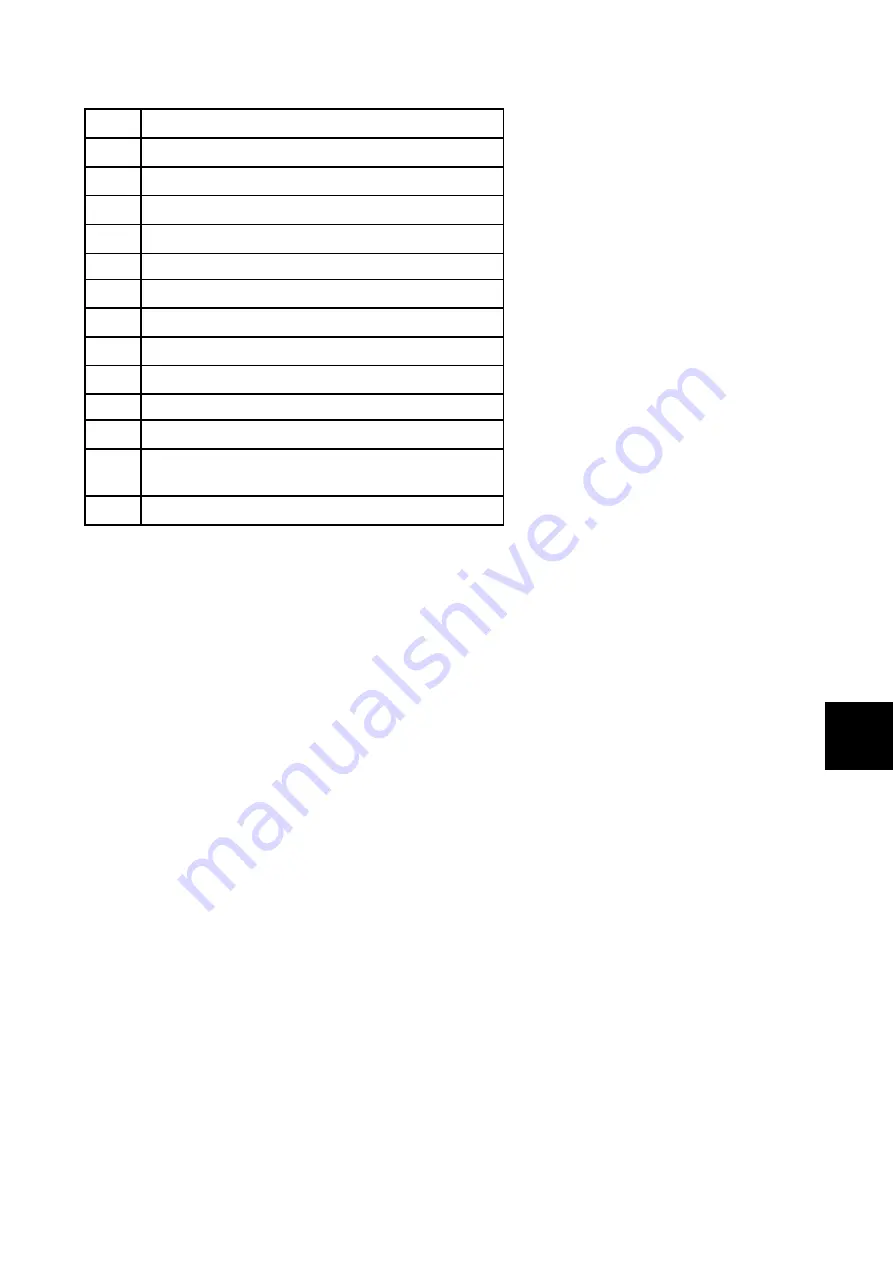 HAAS + SOHN HSP 6 Premium 521.08 Equipment Sheet Download Page 19