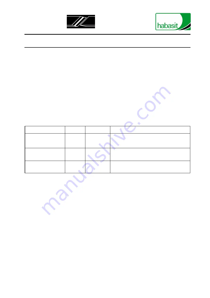 Habasit AT-305 General Manual Use And Maintenance Download Page 43