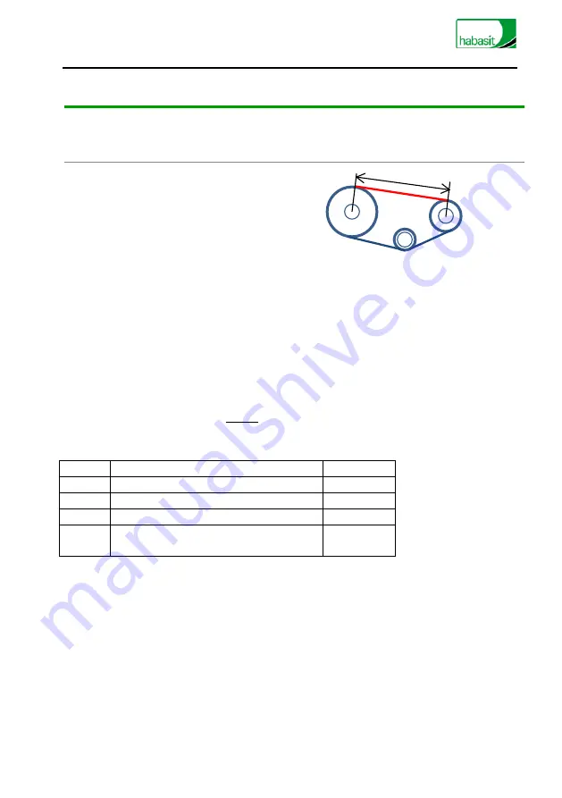 Habasit BTM-1 Operating Instructions Manual Download Page 10