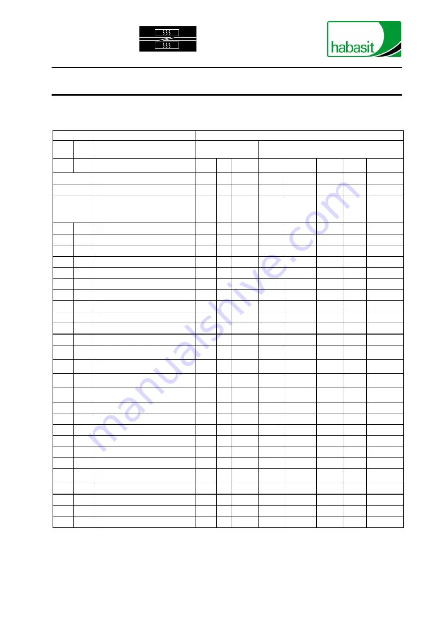 Habasit PMR-07 General Manual Use And Maintenance Download Page 47