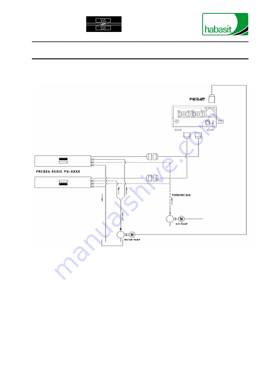 Habasit PMR-07 General Manual Use And Maintenance Download Page 51