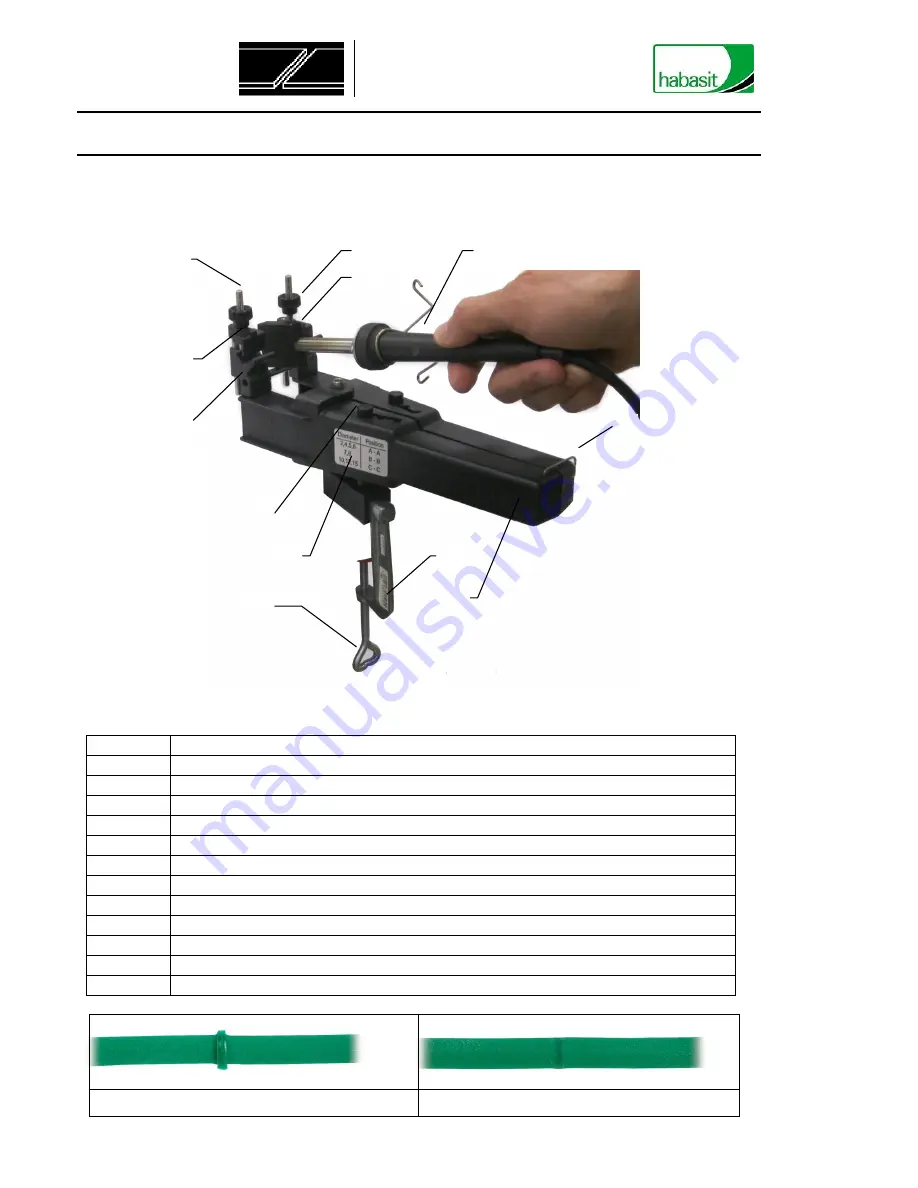 Habasit PQ-18 Use And Maintenance Manual Download Page 6