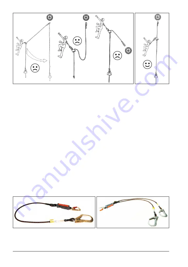 HABERKORN Euroline EDGER Instructions For Use And Test Manual Download Page 7