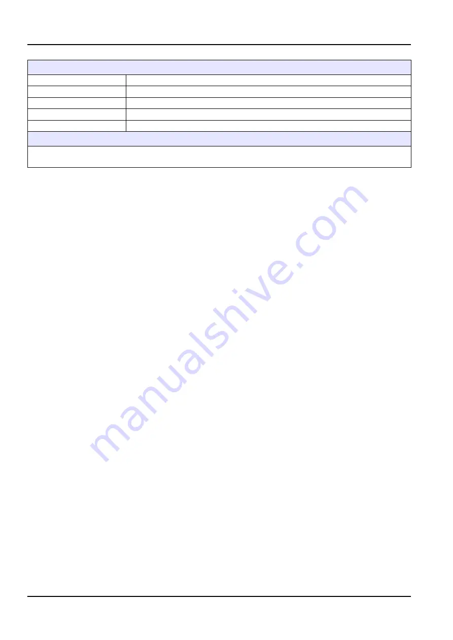 HACH LANGE 9184sc User Manual Download Page 6