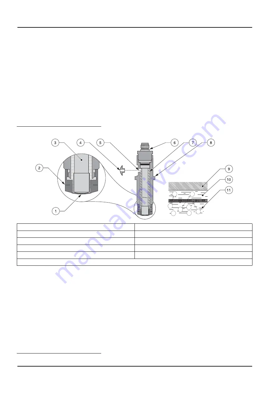 HACH LANGE 9184sc User Manual Download Page 8