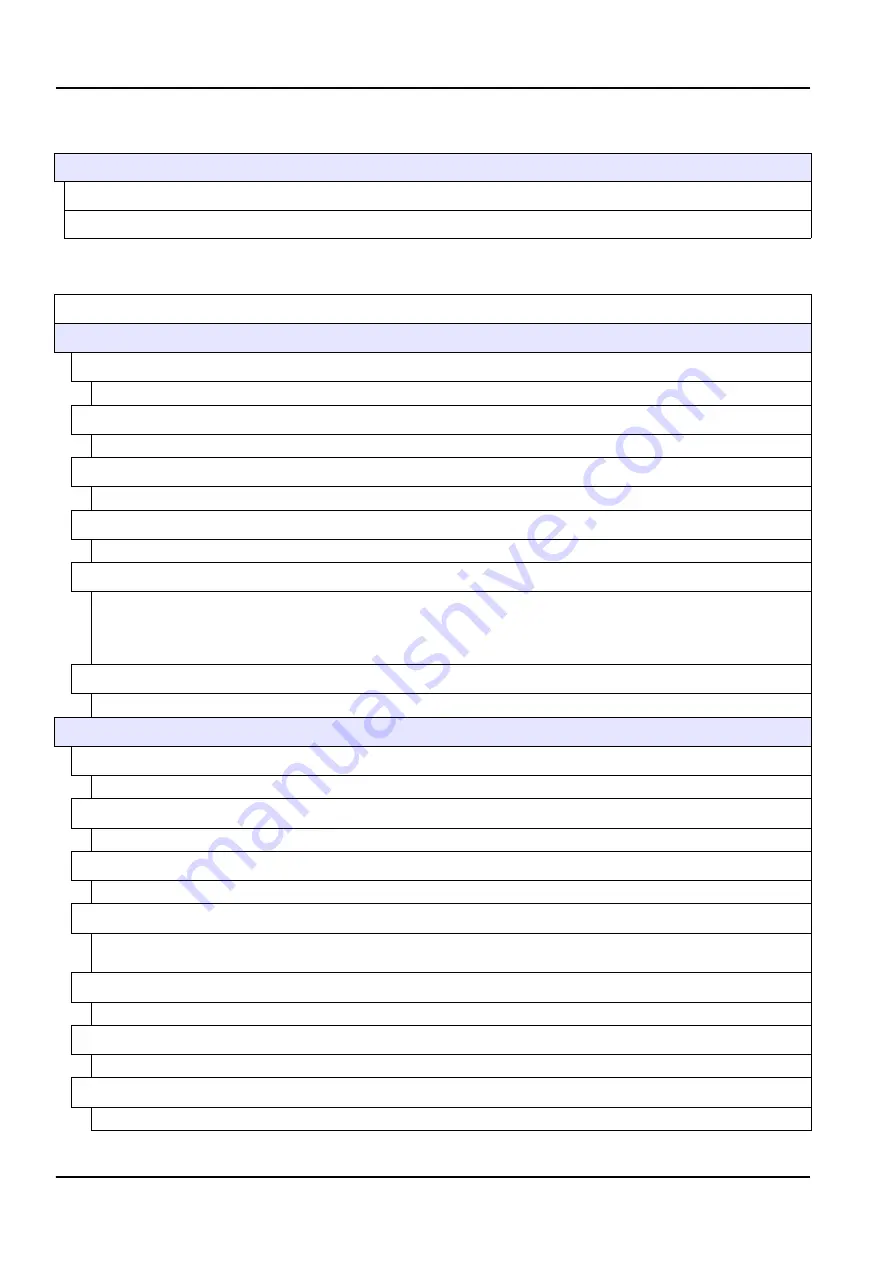 HACH LANGE 9184sc User Manual Download Page 22