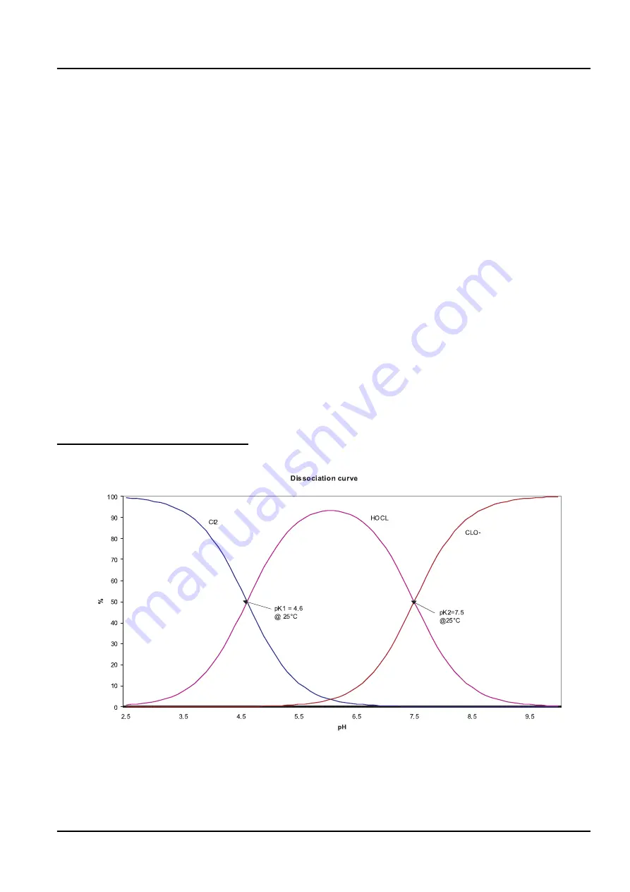 HACH LANGE 9184sc User Manual Download Page 39