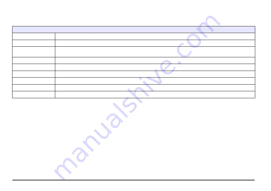 HACH LANGE AMTAX inter2 Basic User Manual Download Page 64