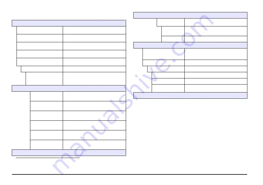 HACH LANGE DR 3900 User Manual Download Page 14