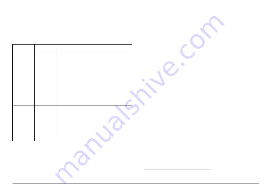 HACH LANGE DR 3900 User Manual Download Page 116