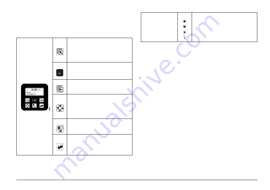 HACH LANGE EVITA OXY Series Basic User Manual Download Page 17