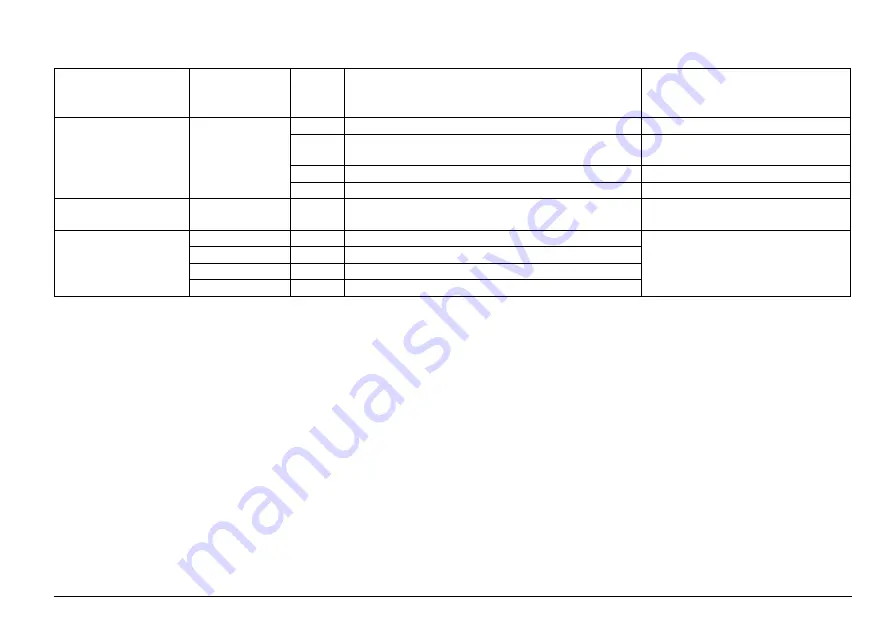 HACH LANGE EVITA OXY Series Basic User Manual Download Page 37