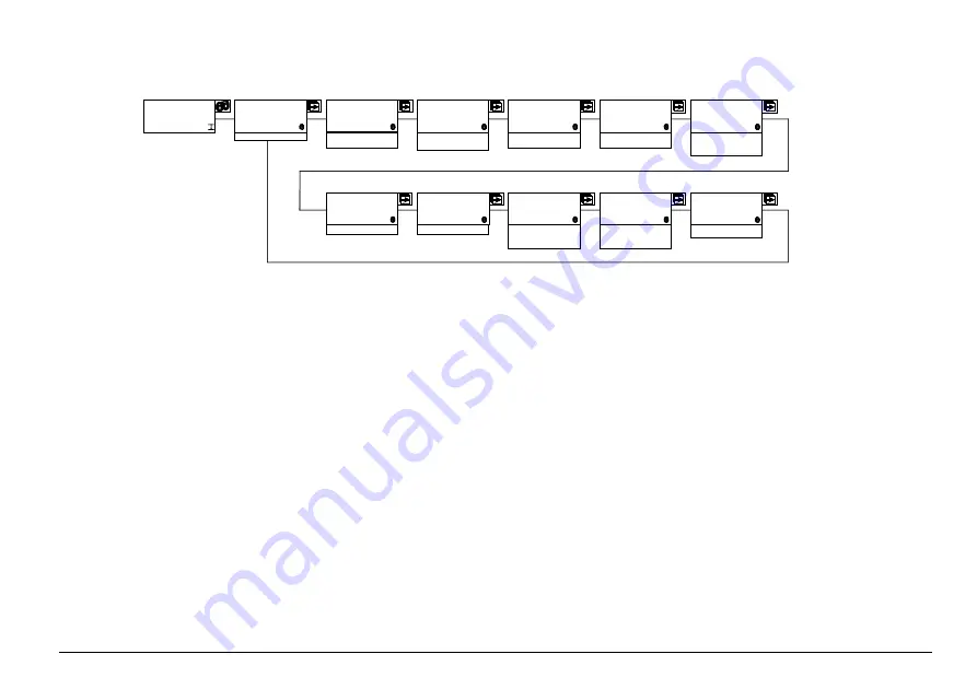 HACH LANGE EVITA OXY Series Basic User Manual Download Page 111